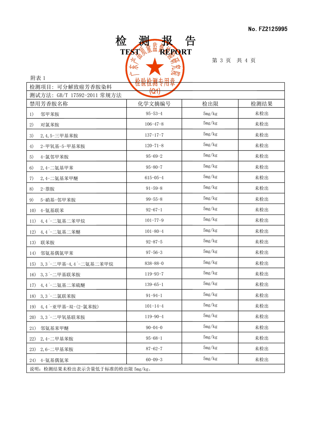 检测报告秋季运动服